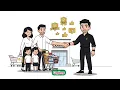 How Costco Really Makes Billions The Secret Business Model Explained