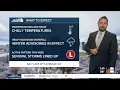 Sunday Morning Weather Forecast