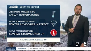 Sunday Morning Weather Forecast