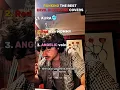 Download Lagu Who sang it better?🤓| Devil In Disguise - Marino | Ranking Video | Cover Song | Lyrics Video |