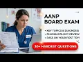 2026 AANP Board Exam Prep Master FNP AGNP Domains to Pass Your Certification First Try