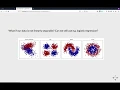 Tutorial 3 - Multilayer Perceptron Deep Learning on Computational Accelerators