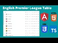 English Premier League Table - Built with Angular HTML SCSS TYPESCRIPT