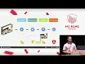 Tensorflow js and Angular - Maurizio Vitale