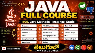 Java Methods Explained from Scratch Java Full Course in Telugu TechZoomMedia