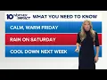 Columbus Ohio afternoon forecast Warm temps before rain moves in this weekend