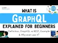 What is Grap L Explained Simply With Example Grap L vs REST API Grap L For Beginners