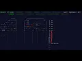 Advent of Code 2024 Days 7-12 Live-coding