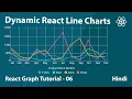 Dynamic Line Chart in React js - using Apexchart