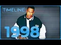 What Happened in Hip Hop During 1998 DMX Jay-Z Lauryn Hill LL Cool J vs Canibus XXL Magazine