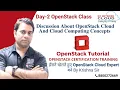 What is Openstack Cloud Cloud Computing Models Openstack Basic Turorials What is Cloud