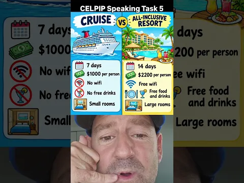 CELPIP Speaking Task 5 #celpip #celpipspeaking #celpiptest