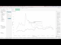 Motion Charts in Tableau - Bring your visualization to life