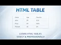 HTML Tables Full Tutorial in Marathi Beginners