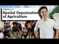 Agribusinesses Family Farms AP Human Geography Unit 5 Topic 7 5 7