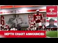 Nebraska Cornhuskers Release the Week 1 Depth Chart Let s Take a Look