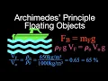 Buoyancy Floating Objects Example Problems No 1