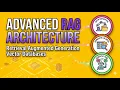Advanced RAG Architecture