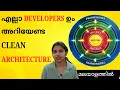 Stop Writing Messy Code Learn Clean Architecture Uncle Bob Method Clean Architecture in 20 Min