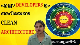 Stop Writing Messy Code Learn Clean Architecture Uncle Bob Method Clean Architecture in 20 Min