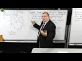 F2021 CS 340 Lecture 25 Weighted Graphs Minimum Spanning Trees Cut Property MST Algorithms