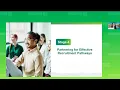 2025 NHSaves Workforce Development