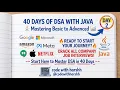 Master STACKS in Java Valid Parentheses LeetCode Day 2 DSA Bootcamp