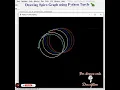 Drawing Spiro Graph using Python Turtle Prof Antony Vijay