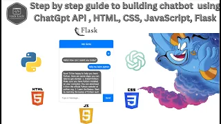 Building an Interactive Chatbot using ChatGpt APIs with HTML CSS JS Python and Flask Hack Code