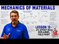 Mechanics of Materials Lesson 10 - 2 Offset Rule Explained Yield Point