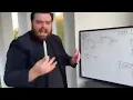 Guy explaining Meme template