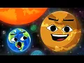 Exoplanet Kepler-186f KLT