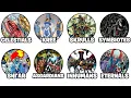 Download Lagu Every Major Marvel Race Explained in 10 Minutes