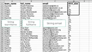 Java POJO Player Class Creation in Eclipse - Creating Getters and Setters