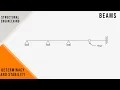 FE Exam Review - FE Civil