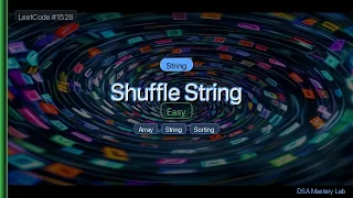 LeetCode 1528 Shuffle String The String Trick C