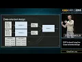 CppCon 2018 Stoyan Nikolov OOP Is Dead Long Live Data-oriented Design