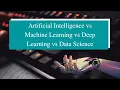 1 AI vs Machine Learning vs Deep Learning vs Data Science Bangla SN Datamart