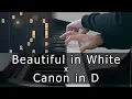 Lagu Beautiful in White x Canon in D | Riyandi Kusuma | Piano Tutorial | Piano Cover