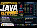 Java Keywords Interview Questions Part 5 Most Unique Questions Java Smit Roy Smit4j