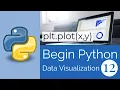 Python Plots