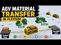 How to Create AGV Material Transfer in FlexSim Process Flow Tutorial