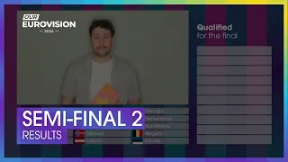 OUR EUROVISION 2024: Second Semi-Final | RESULTS