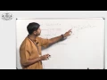 Multi Resolution Analysis