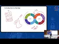 DevSecOps Embedding Security into DevOps - part01