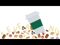 Motion Design - Starbucks