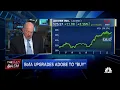 Cramer s Mad Dash on Adobe Ahead of the curve on A I