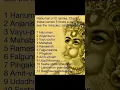 Download Lagu Hanuman Ji 12 names, Chant these names 5 times a day and see the miracles #shorts