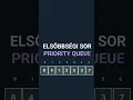 Elsobbsegi sor priority queue felepitese - mi tortenik a hatterben