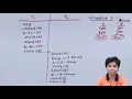 Serializability - Transaction Management